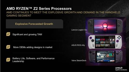 Extreme出世 续航性能双飞跃！CQ9电子掌机革命!AMD Z2(图1)