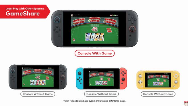 区版 3200 元支持 4K 游戏还有这些升级你要知道CQ9传奇电子任天堂 Switch 2 最全汇总：不锁(图21)